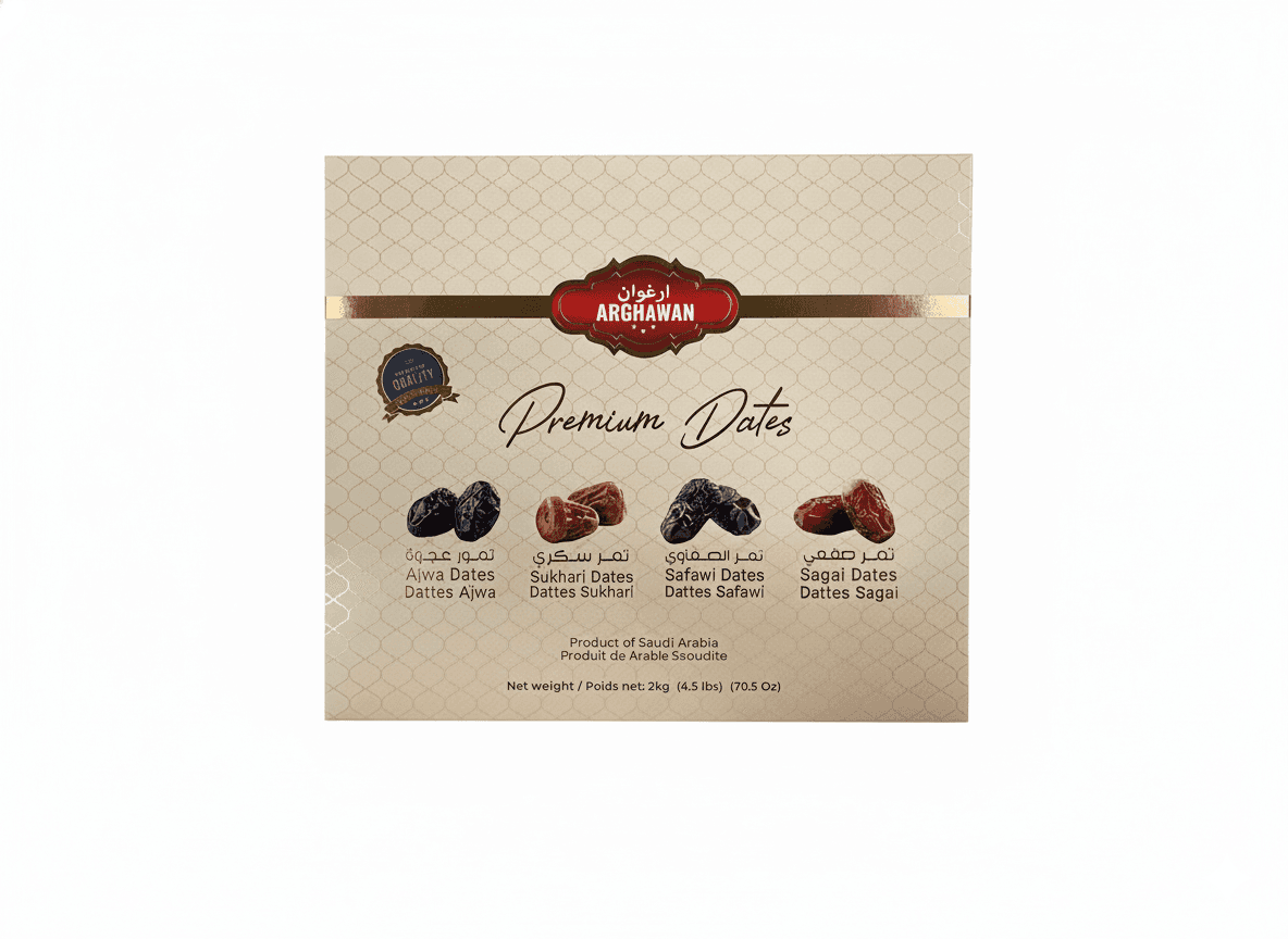 Mixed 4 Type Dates