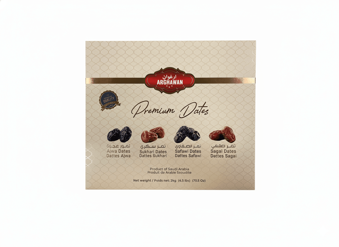 Mixed 4 Type Dates